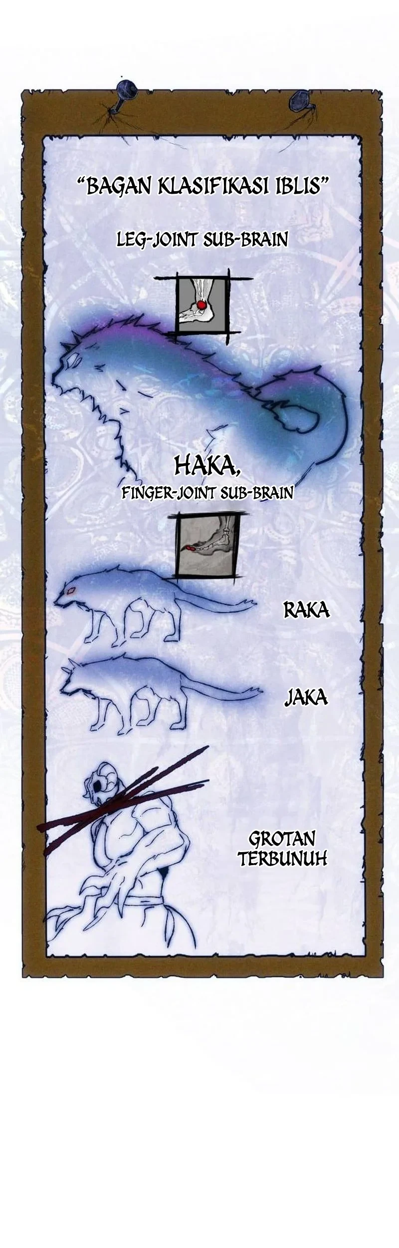 Fantasy Enlistment Squad Chapter 17 - halaman 94