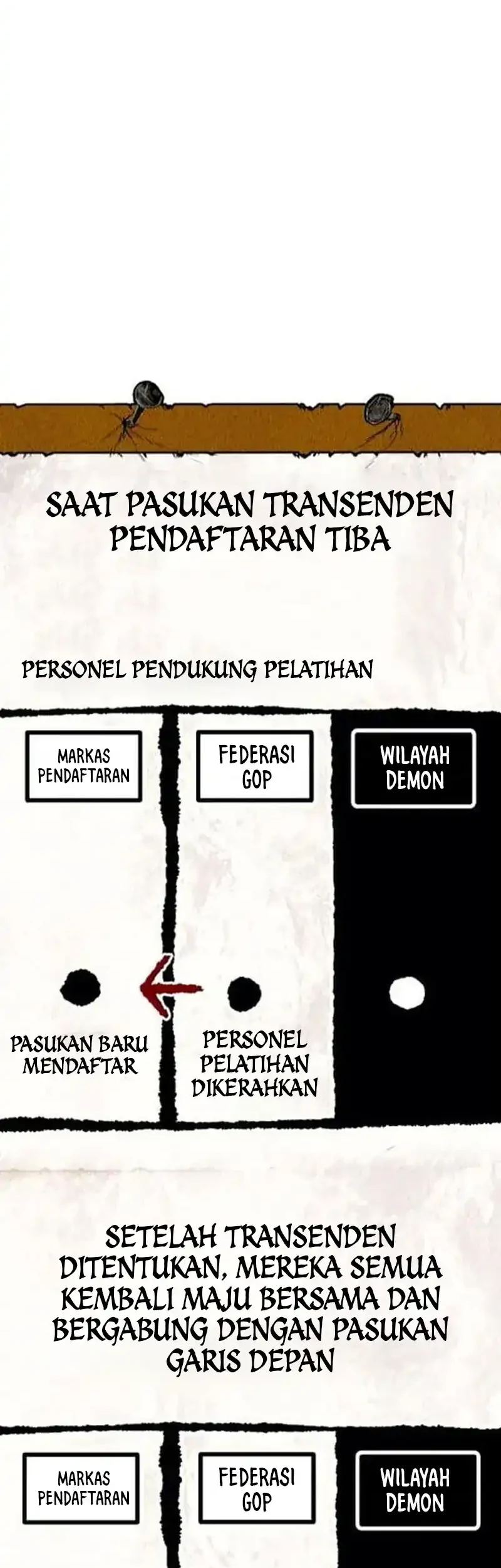 Fantasy Induction Center Chapter 12 - halaman 108