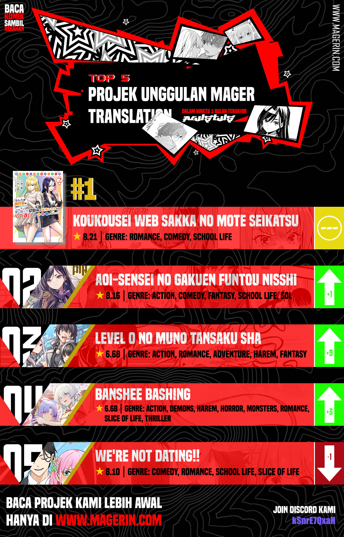 Feeble Feeble–sensei Chapter 20 - halaman 17