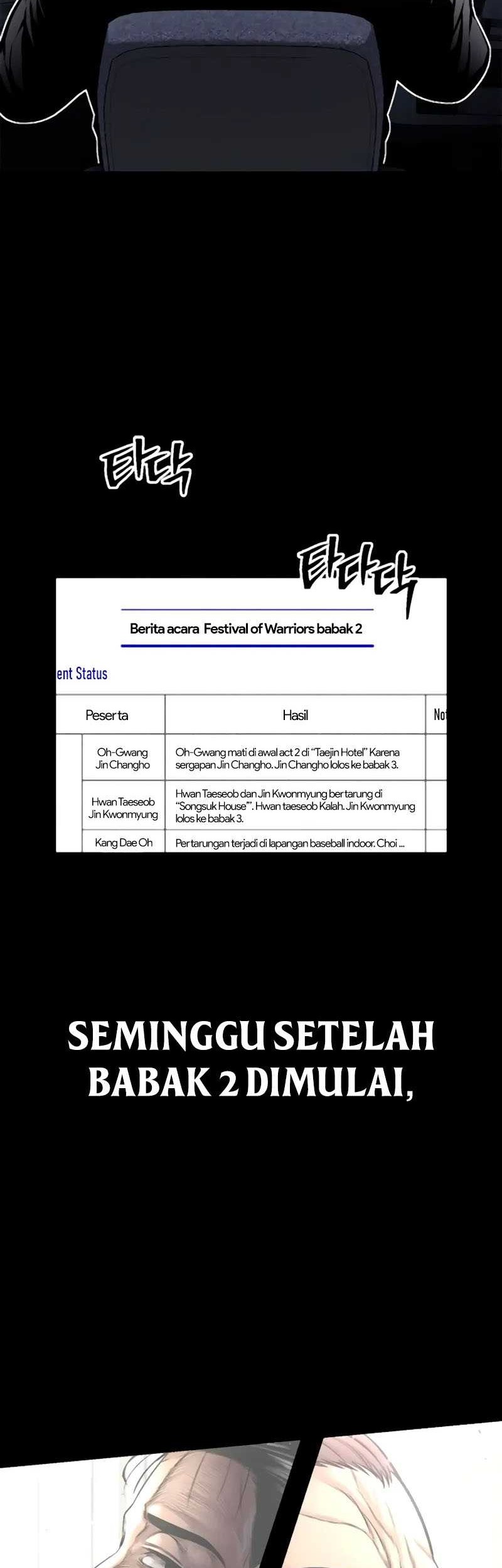 Festival of Warriors Chapter 29 - halaman 2