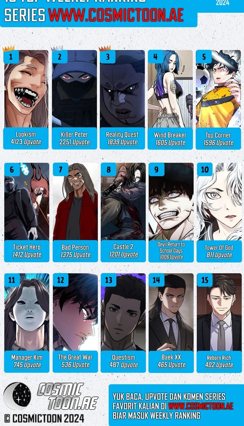 Fighting Ward Chapter 25 - halaman 62