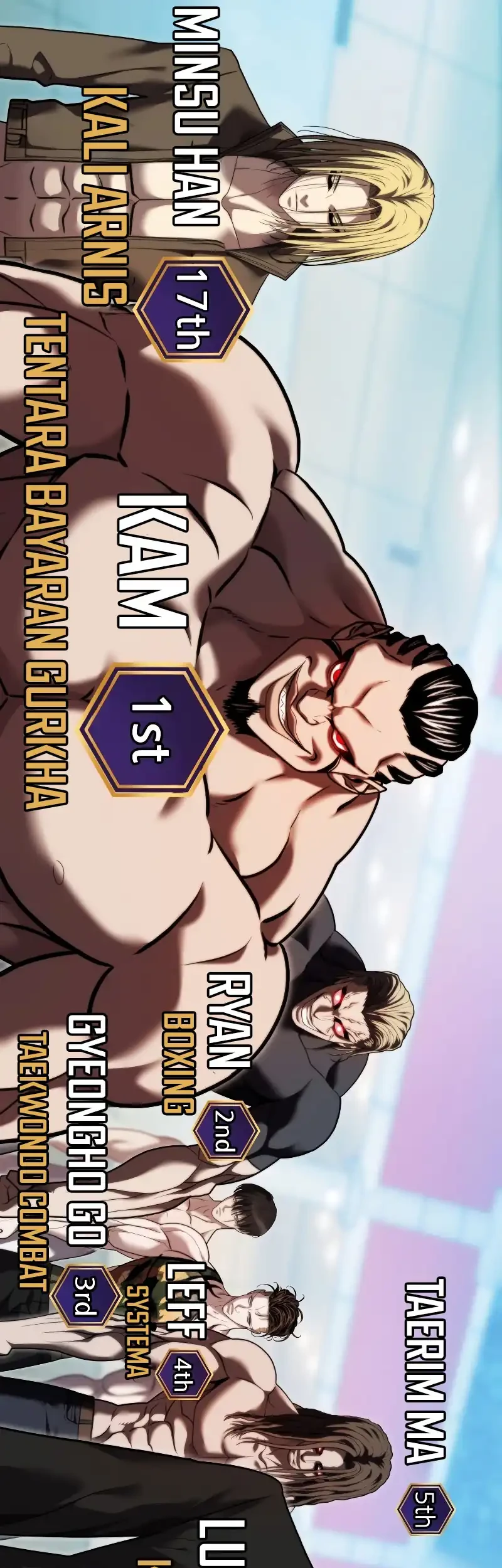 Fighting Ward Chapter 38 - halaman 12