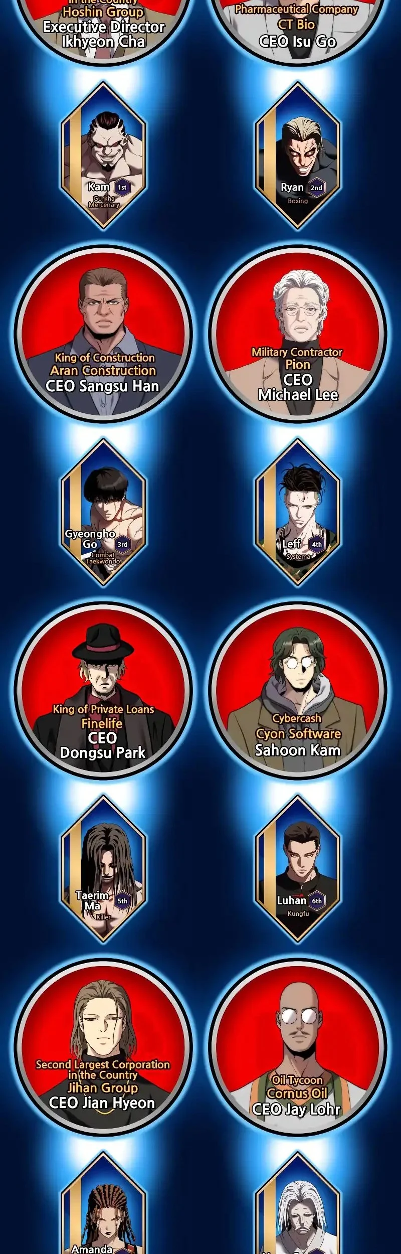 Fighting Ward Chapter 40 - halaman 22