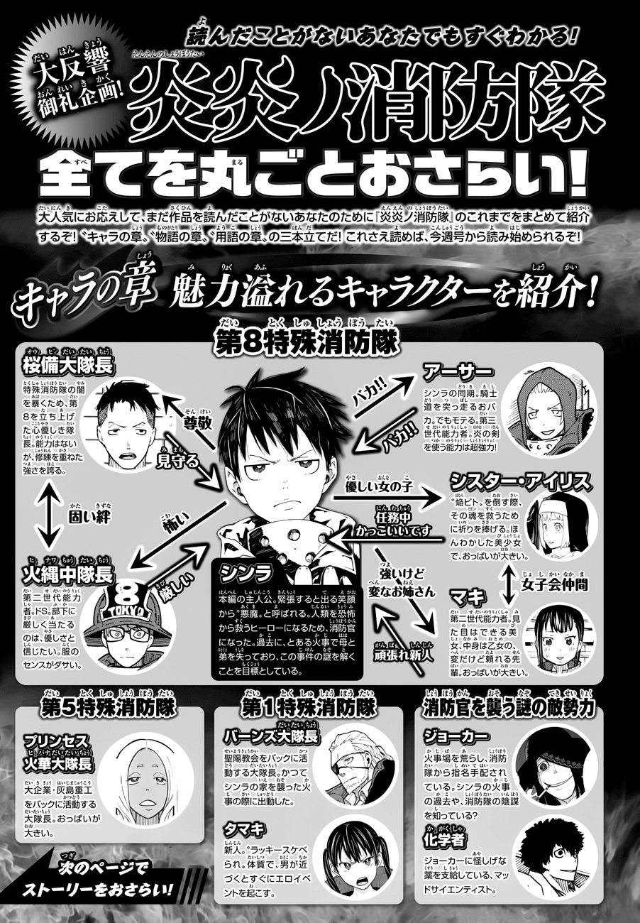 Fire Brigade of Flames Chapter 11 - halaman 21