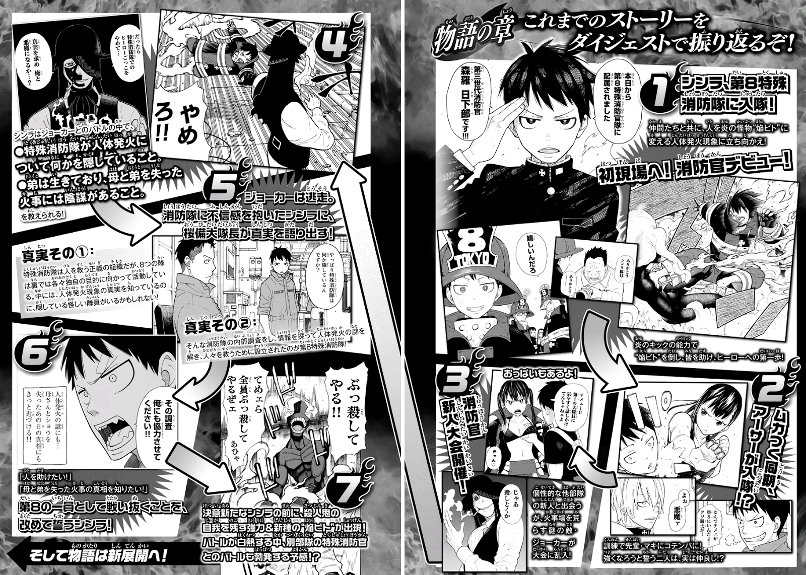 Fire Brigade of Flames Chapter 11 - halaman 22