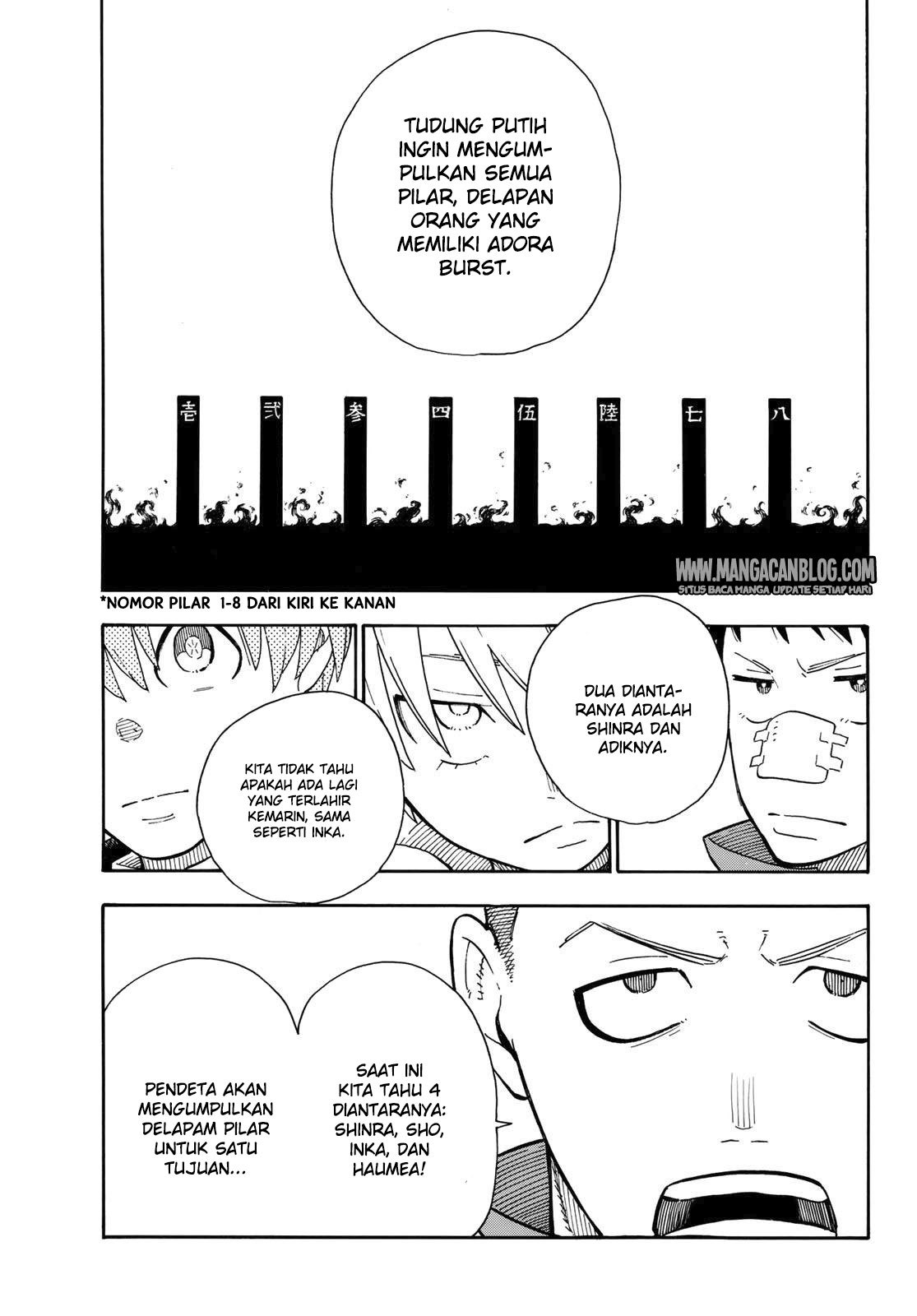 Fire Brigade of Flames Chapter 111 - halaman 16