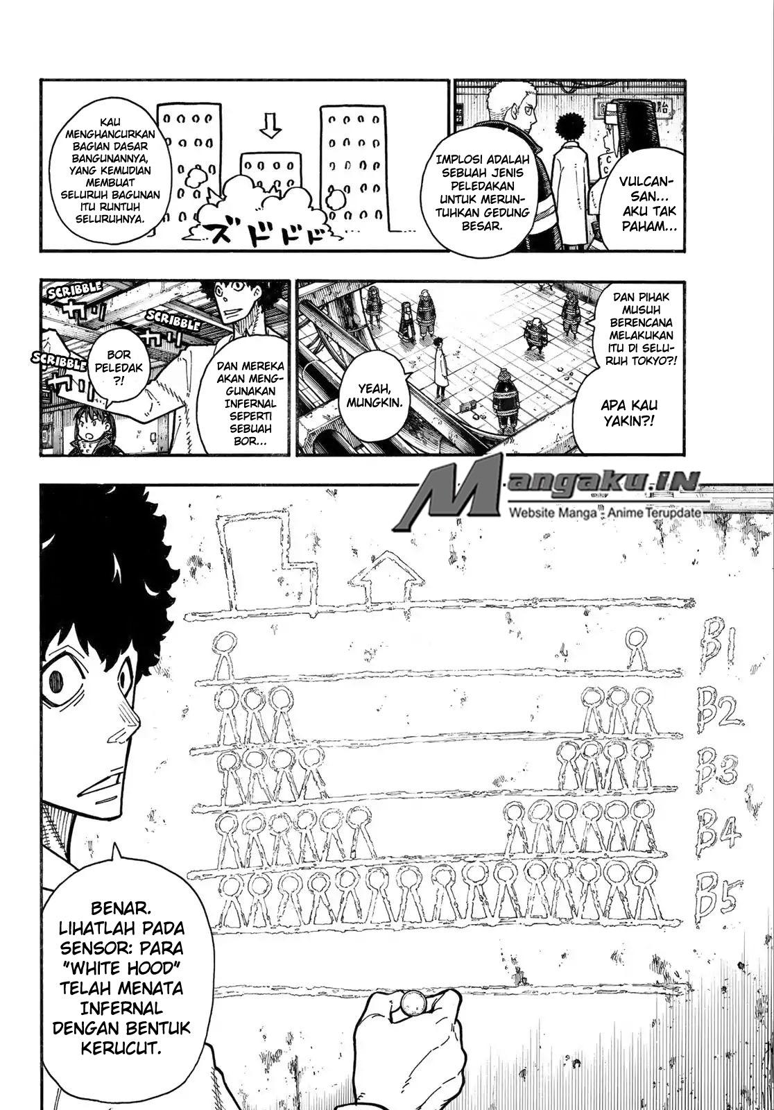 Fire Brigade of Flames Chapter 164 - halaman 11