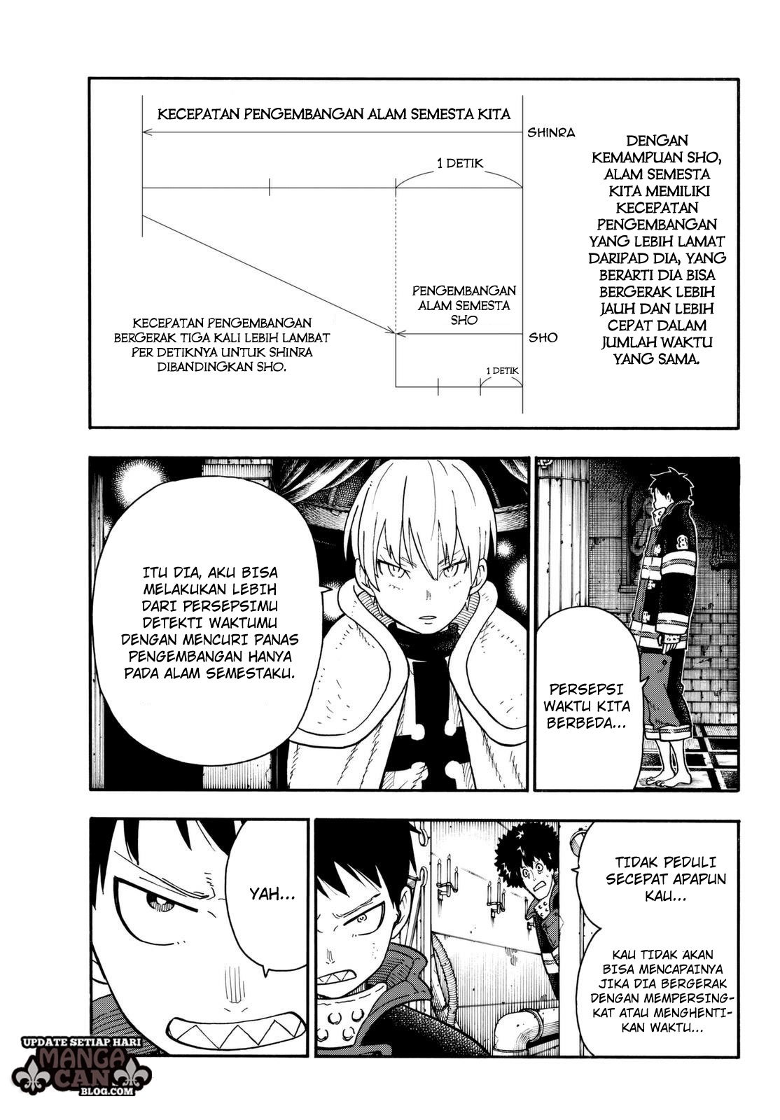 Fire Brigade of Flames Chapter 80 - halaman 9