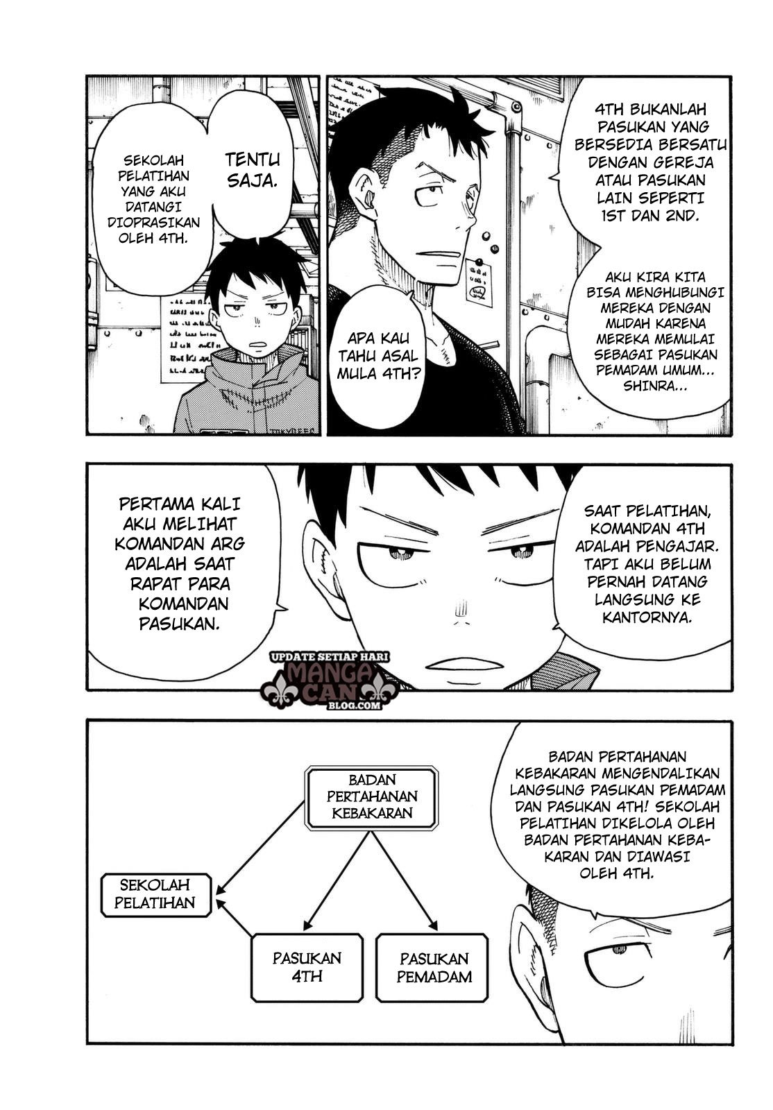 Fire Brigade of Flames Chapter 93 - halaman 3
