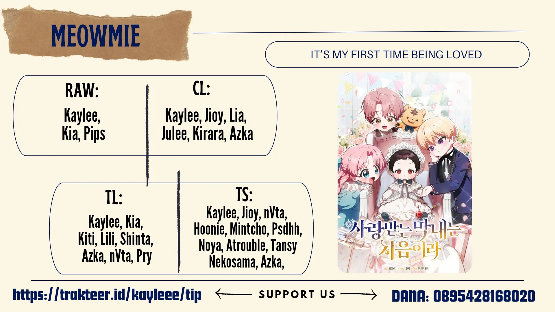 First Time as a Loved Youngest Child Chapter 1 - halaman 1