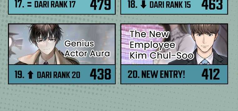 Food Truck Owner Inside the Dungeon Chapter 16 - halaman 67
