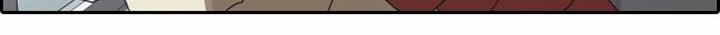 Free Draw Chapter 7 - halaman 3
