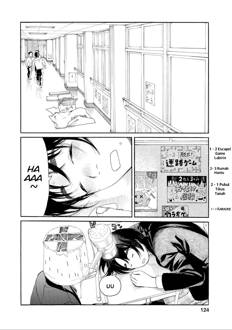Fujiyama-san wa Shishunki Chapter 33 - halaman 2
