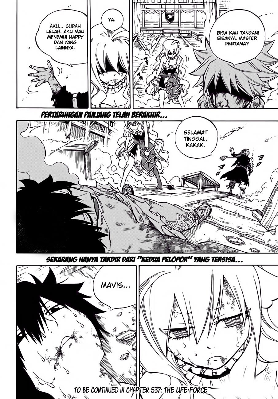Fukushuu Kansuisha no Jinsei Nishuume Chapter 1 - halaman 20