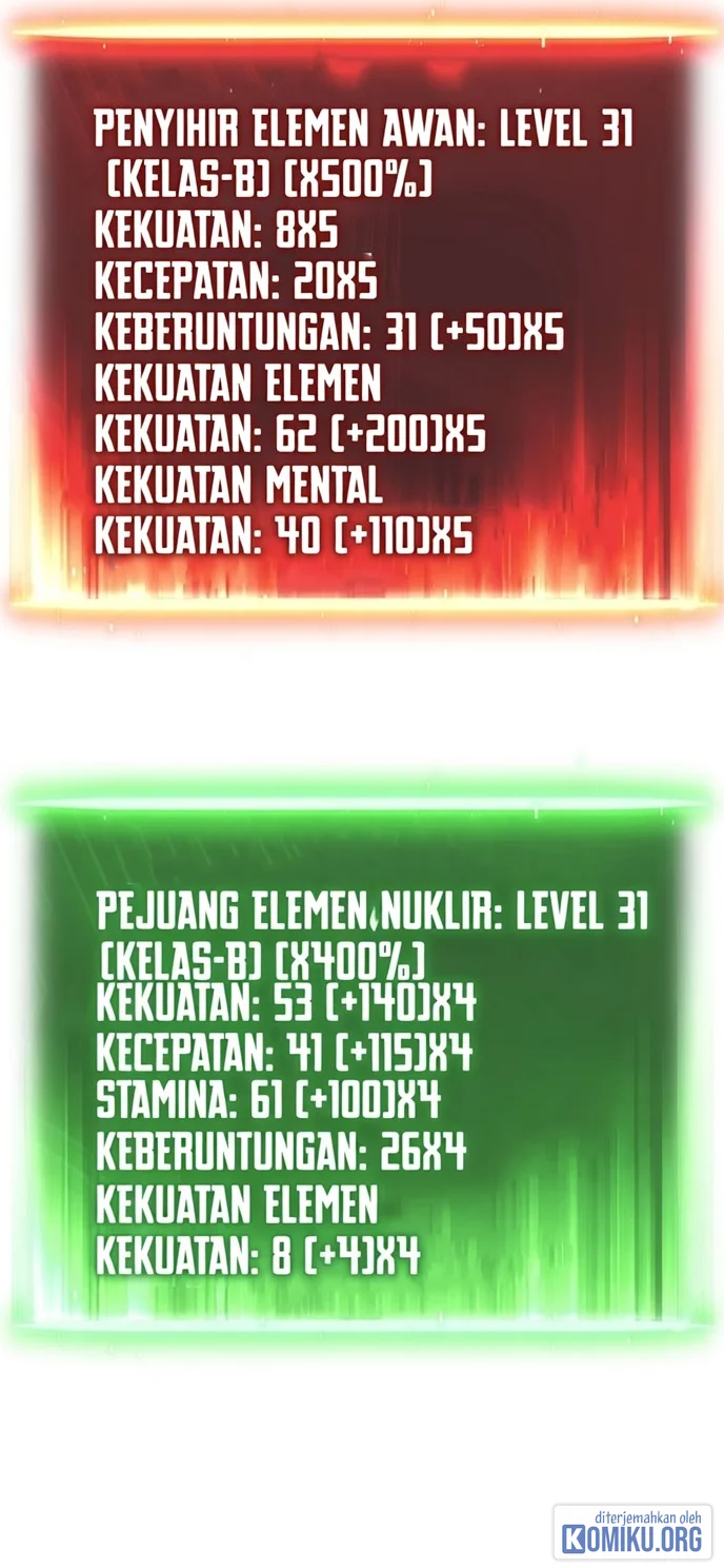 Full-Time Awakening Chapter 145.2 - halaman 22