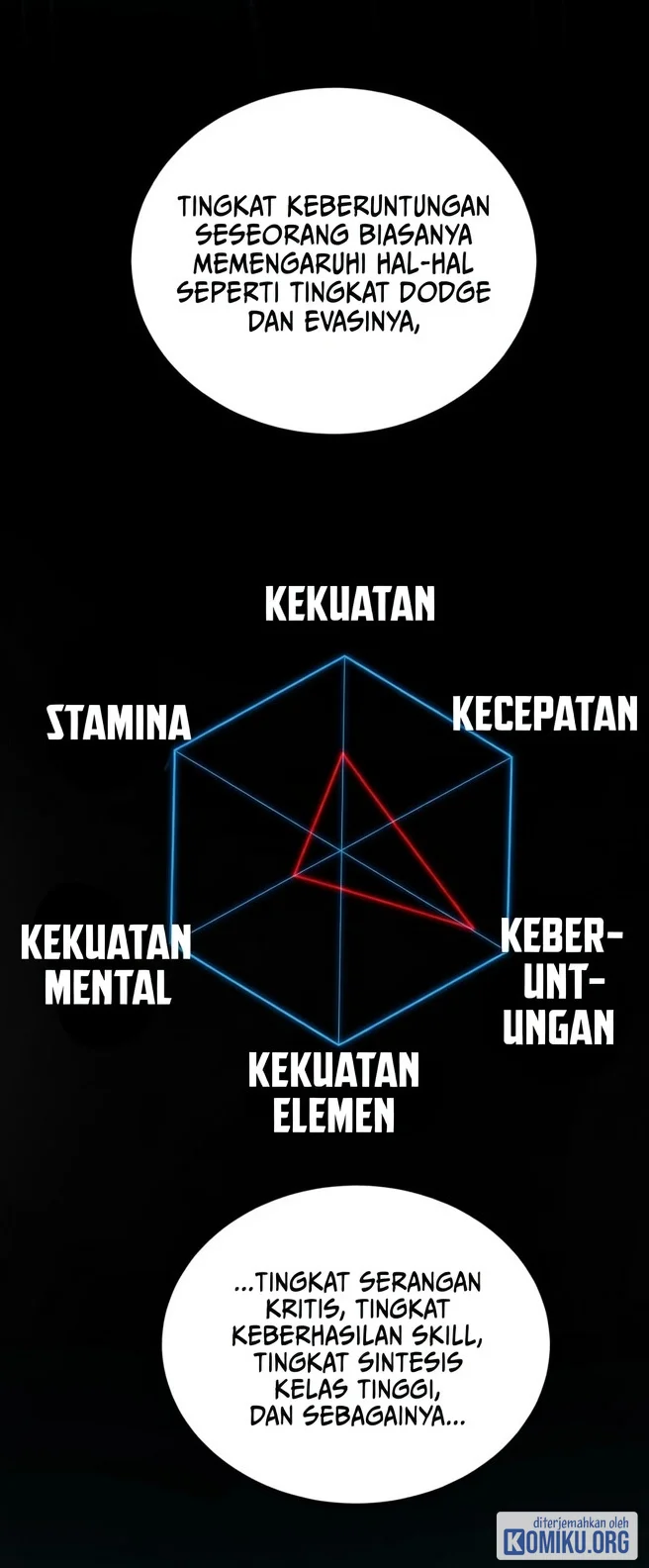 Full-Time Awakening Chapter 155 - halaman 7