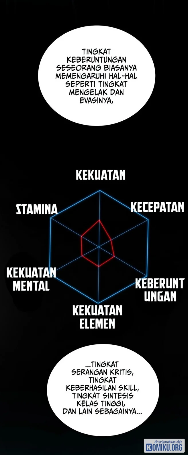 Full-Time Awakening Chapter 156 - halaman 7