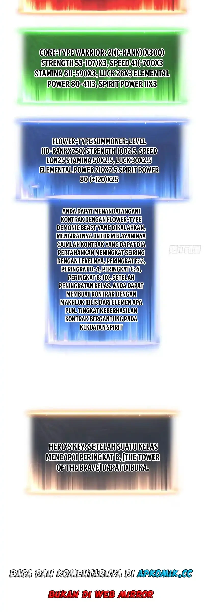 Full-Time Awakening Chapter 34 - halaman 29