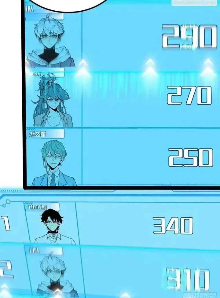 Full-Time Awakening Chapter 74 - halaman 16
