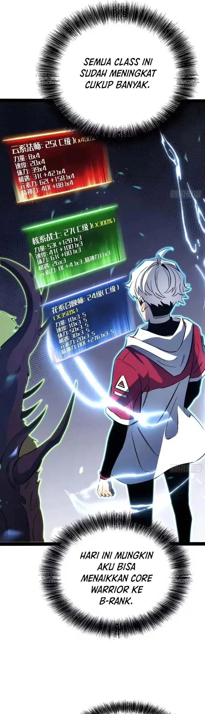 Full-Time Awakening Chapter 75 - halaman 9