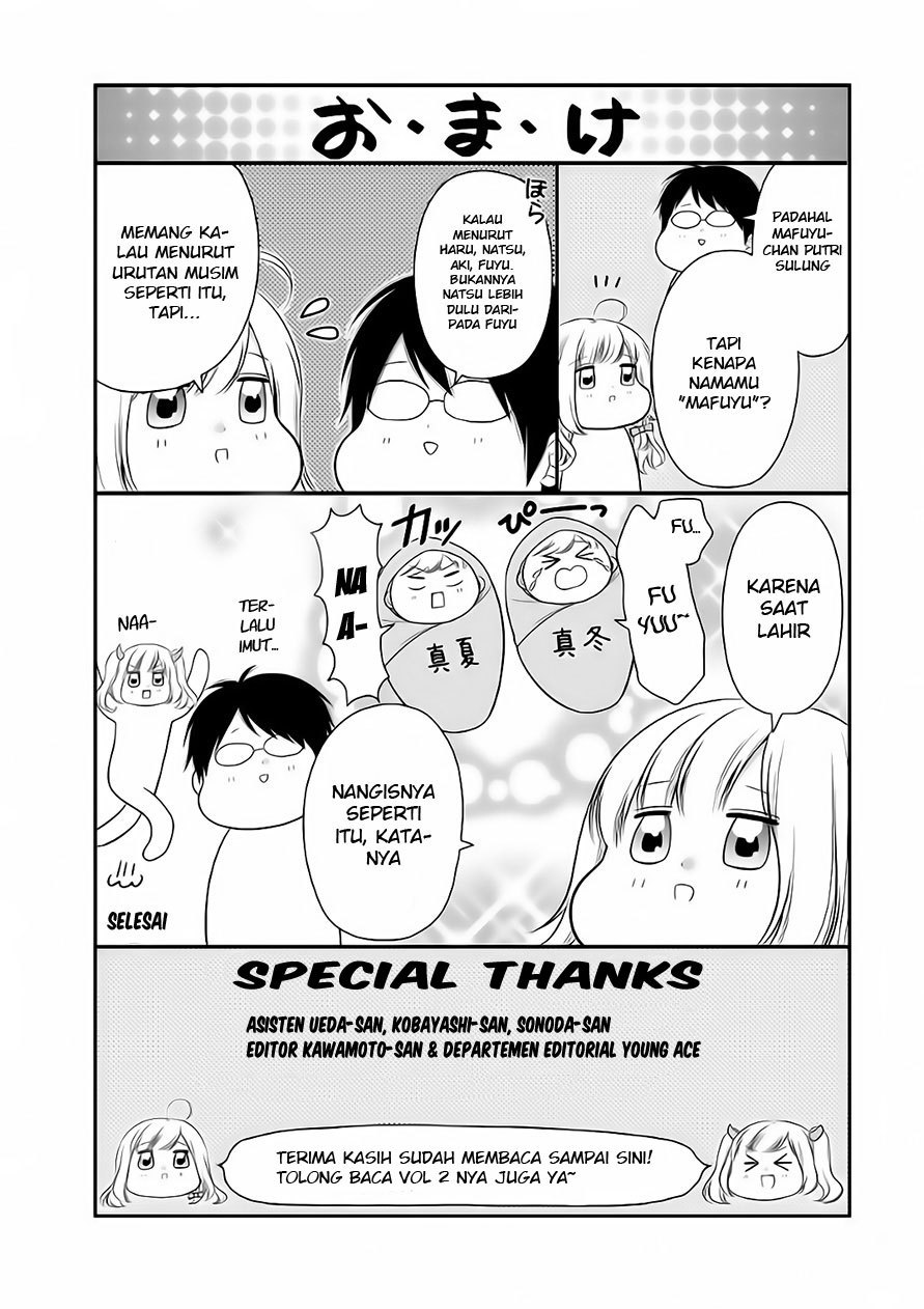 Futago, Futagokoro. Chapter 6 - halaman 36
