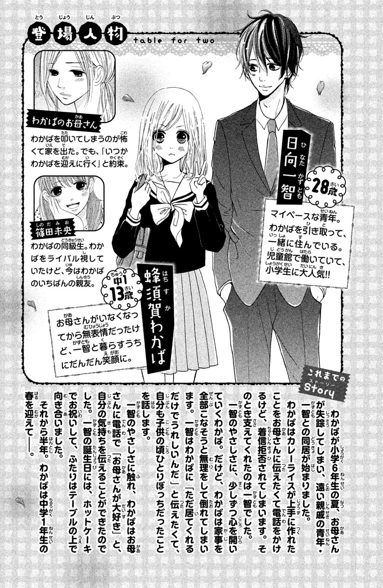 Futari no Table Chapter 4 - halaman 6