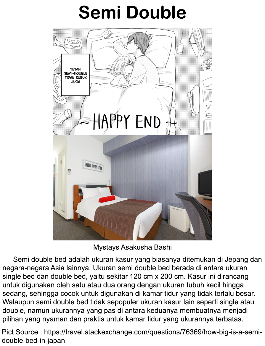 Futon Chapter 1 - halaman 7