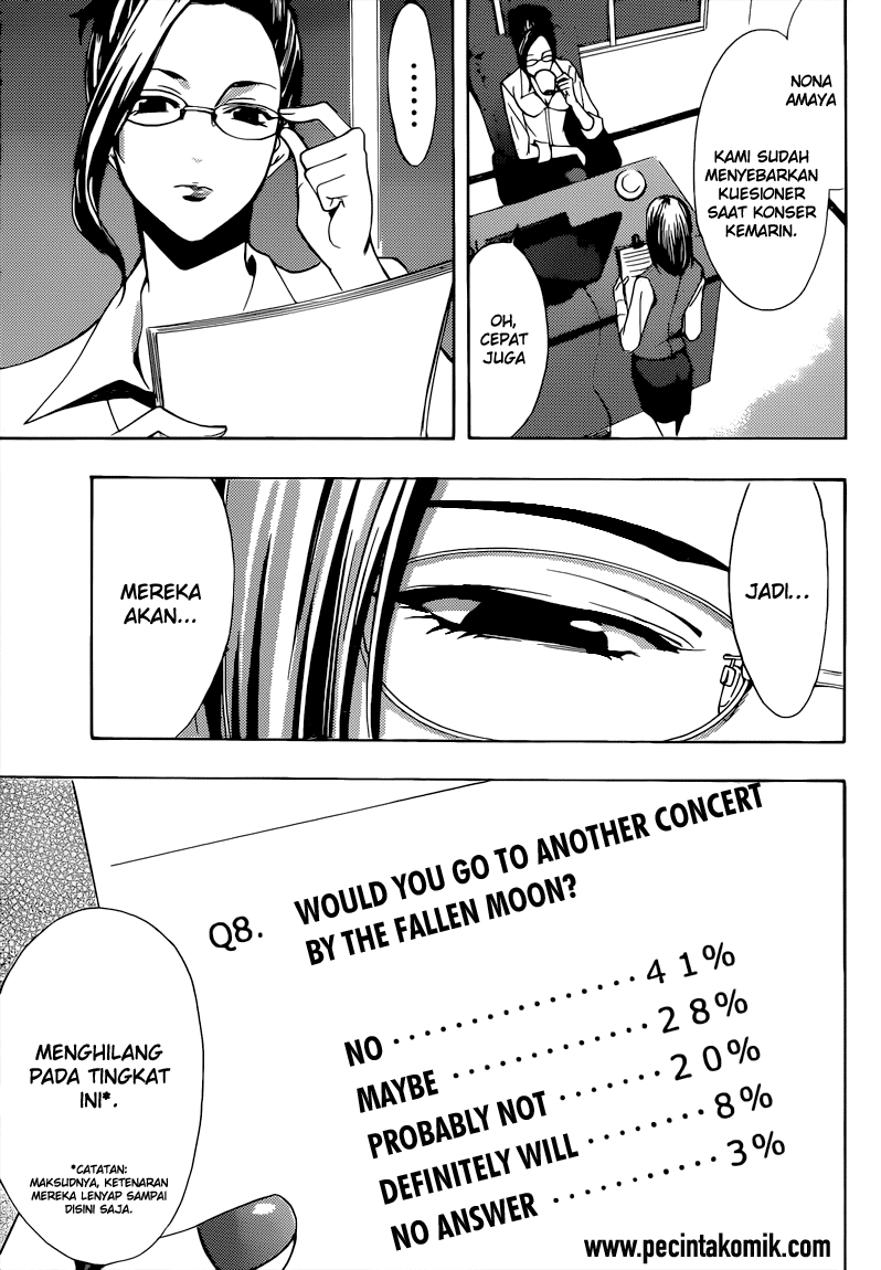 Fuuka Chapter 82 - halaman 17