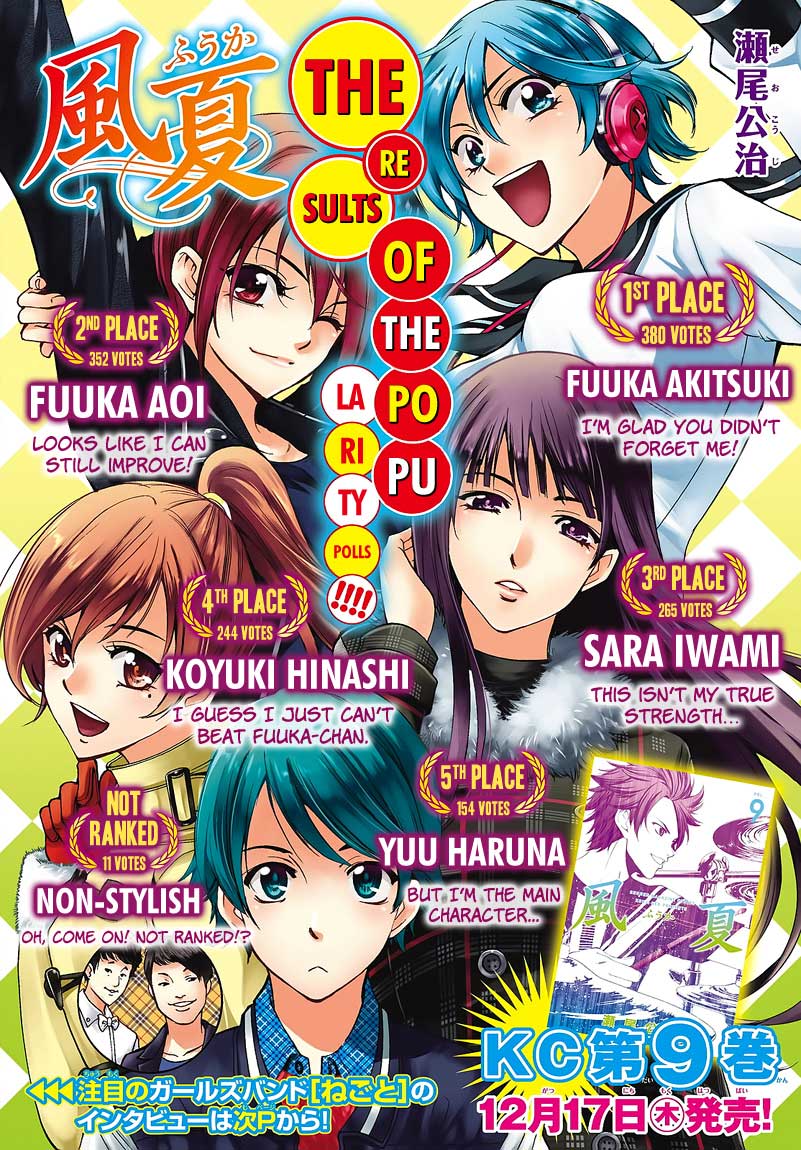 Fuuka Chapter 87 - halaman 2