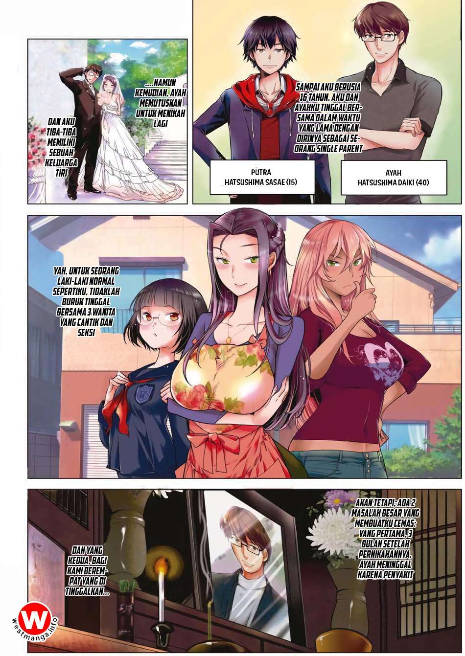 Game obu Familia - Family Senki Chapter 1 - halaman 1