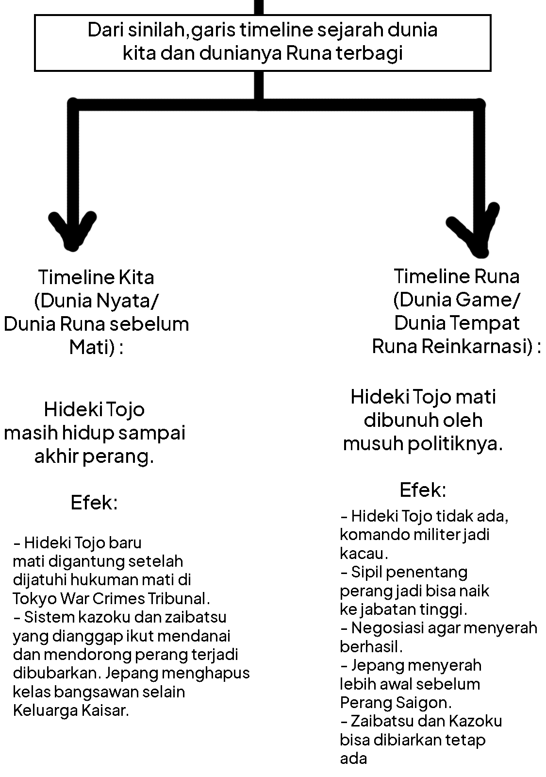 Gendai Shakai de Otome Game no Akuyaku Reijou wo Suru no wa Chotto Taihen Chapter 11 - halaman 35