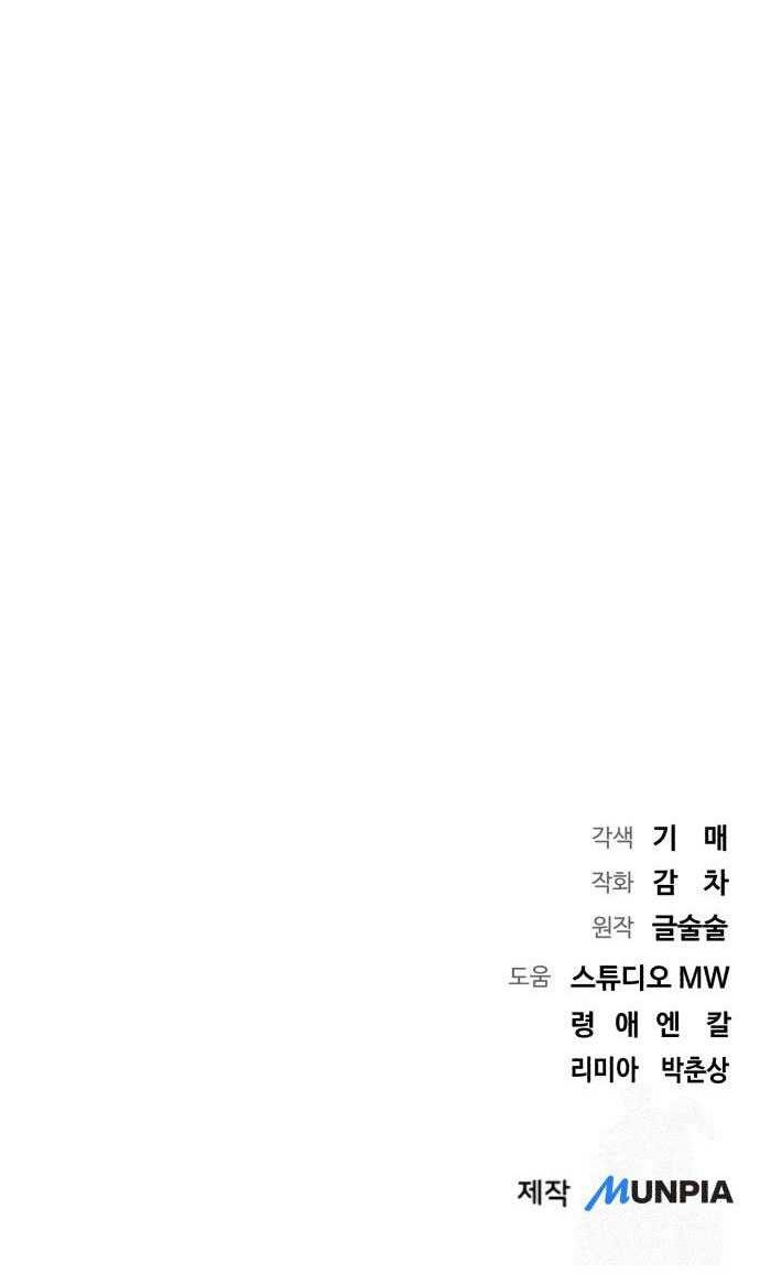 Genius Actor’s Aura Chapter 47 - halaman 65