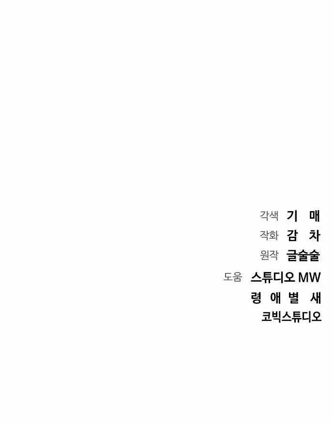 Genius Actor’s Aura Chapter 66 - halaman 79