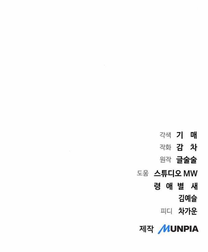 Genius Actor’s Aura Chapter 74 - halaman 74