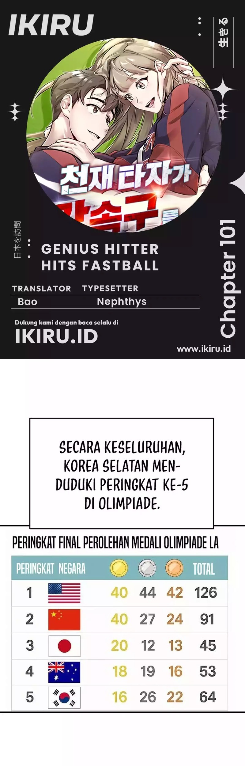 Genius Hitter Hits Fastball Chapter 101 - halaman 1