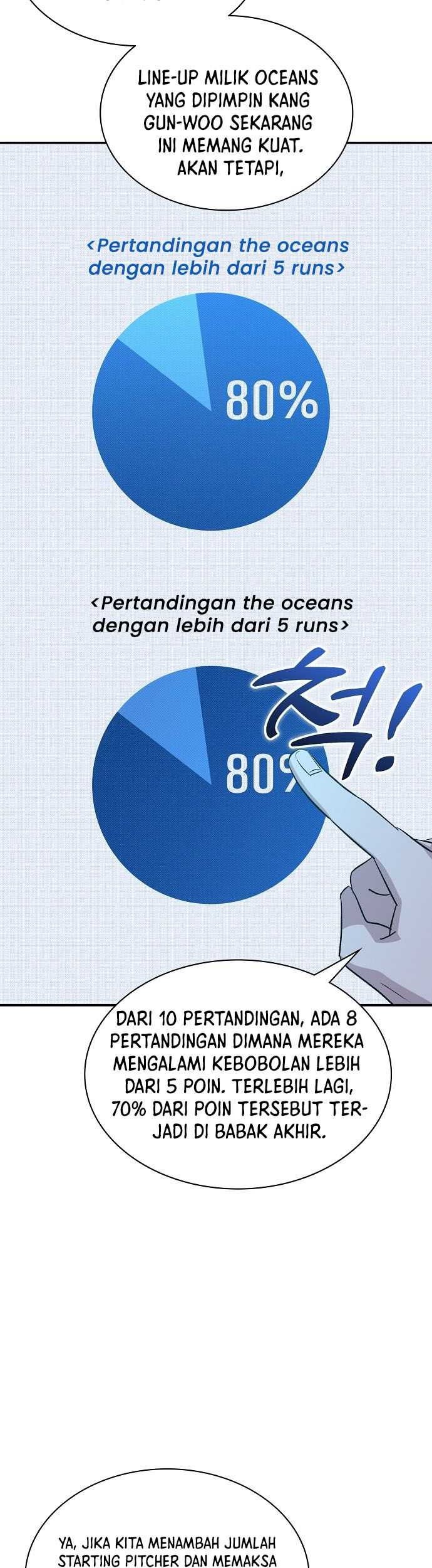 Genius Hitter Hits Fastball Chapter 25 - halaman 8