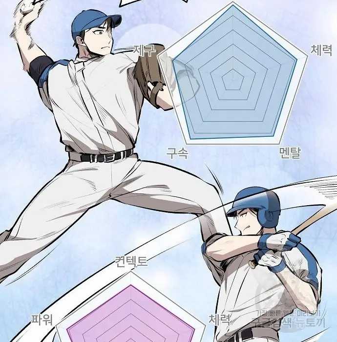 Genius Hitter Hits Fastball Chapter 3 - halaman 58