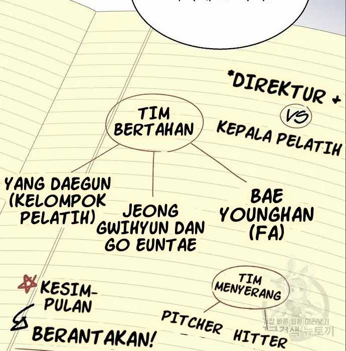 Genius Hitter Hits Fastball Chapter 6 - halaman 103
