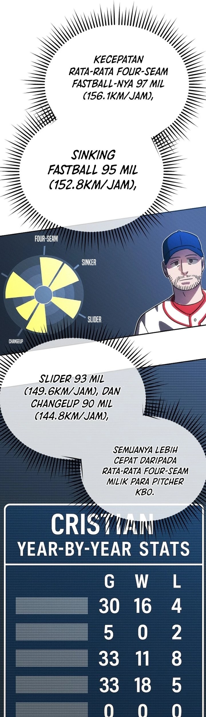 Genius Hitter Hits Fastball Chapter 96 - halaman 10