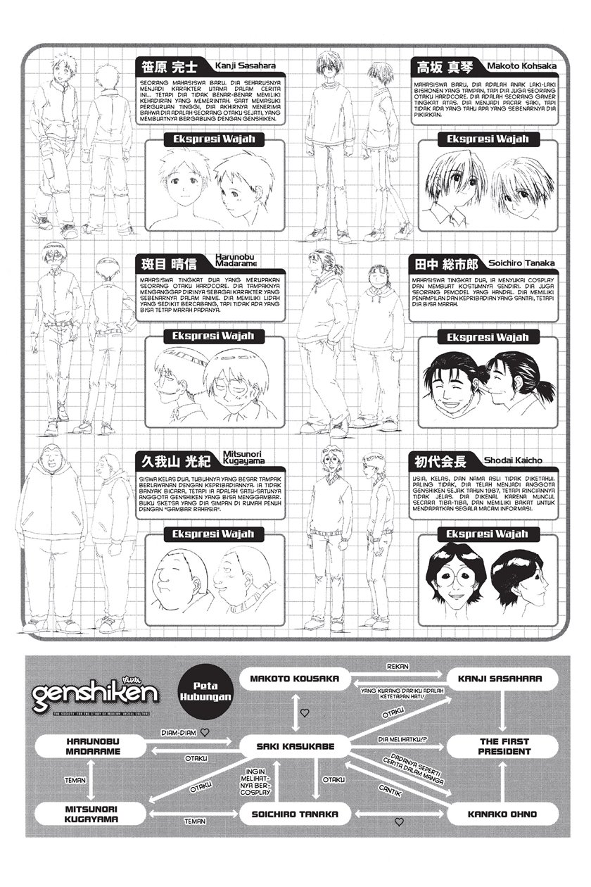 Genshiken – The Society for the Study of Modern Visual Culture Chapter 24.5 - halaman 6