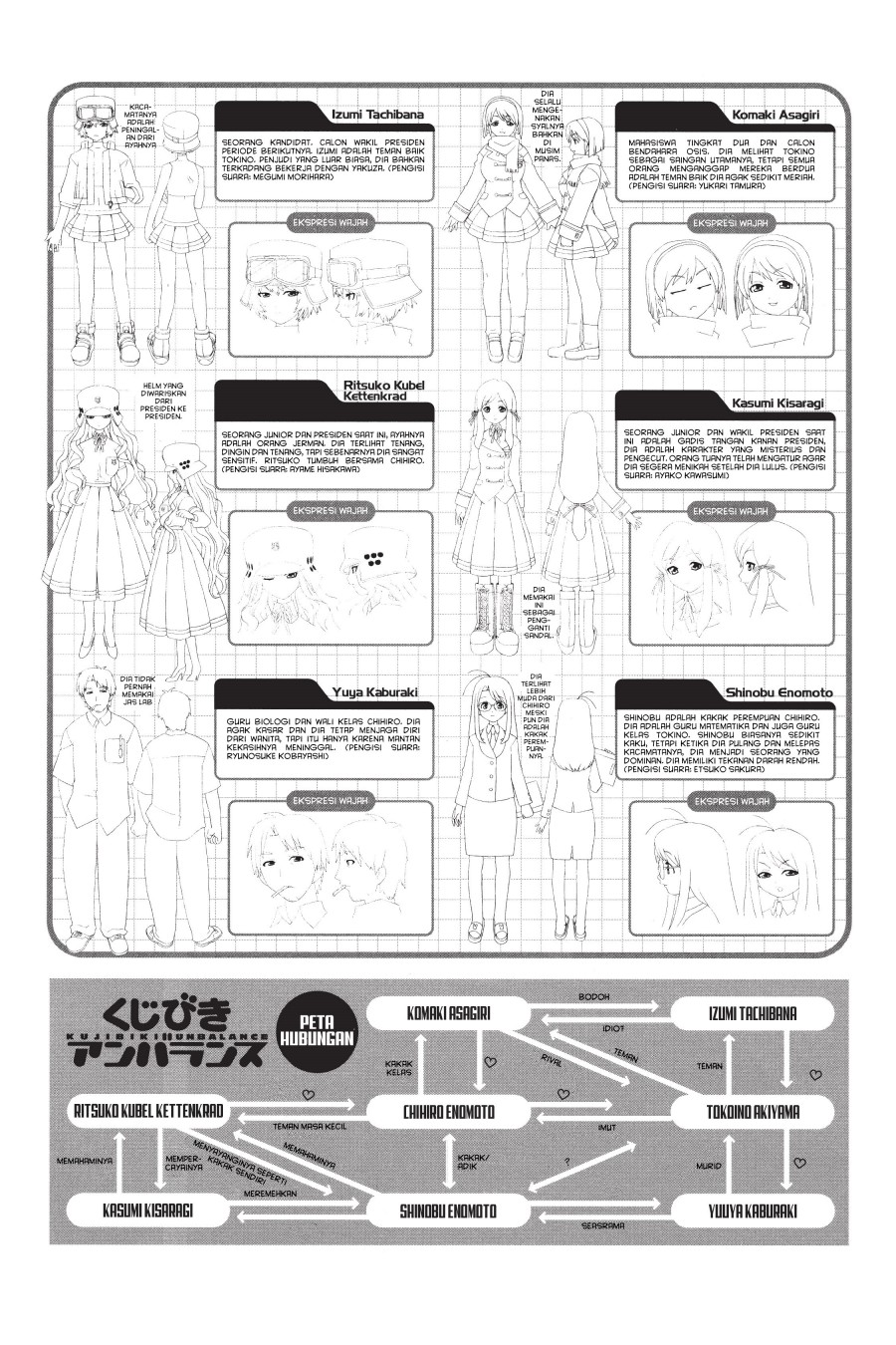 Genshiken – The Society for the Study of Modern Visual Culture Chapter 6.5 - halaman 4