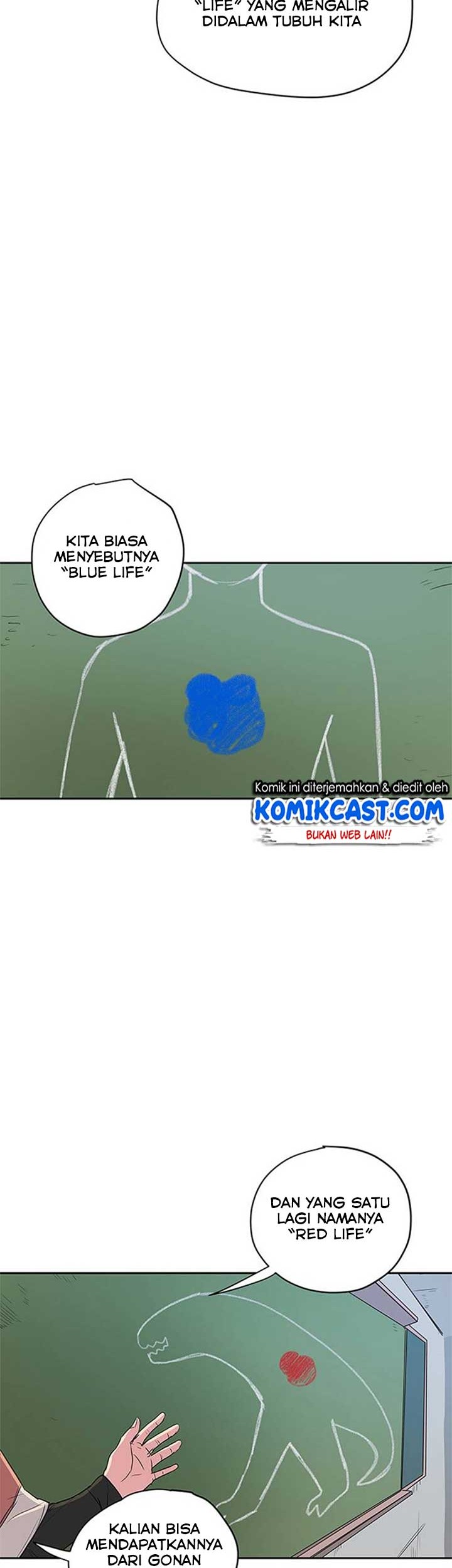 Get Life Chapter 2 - halaman 15