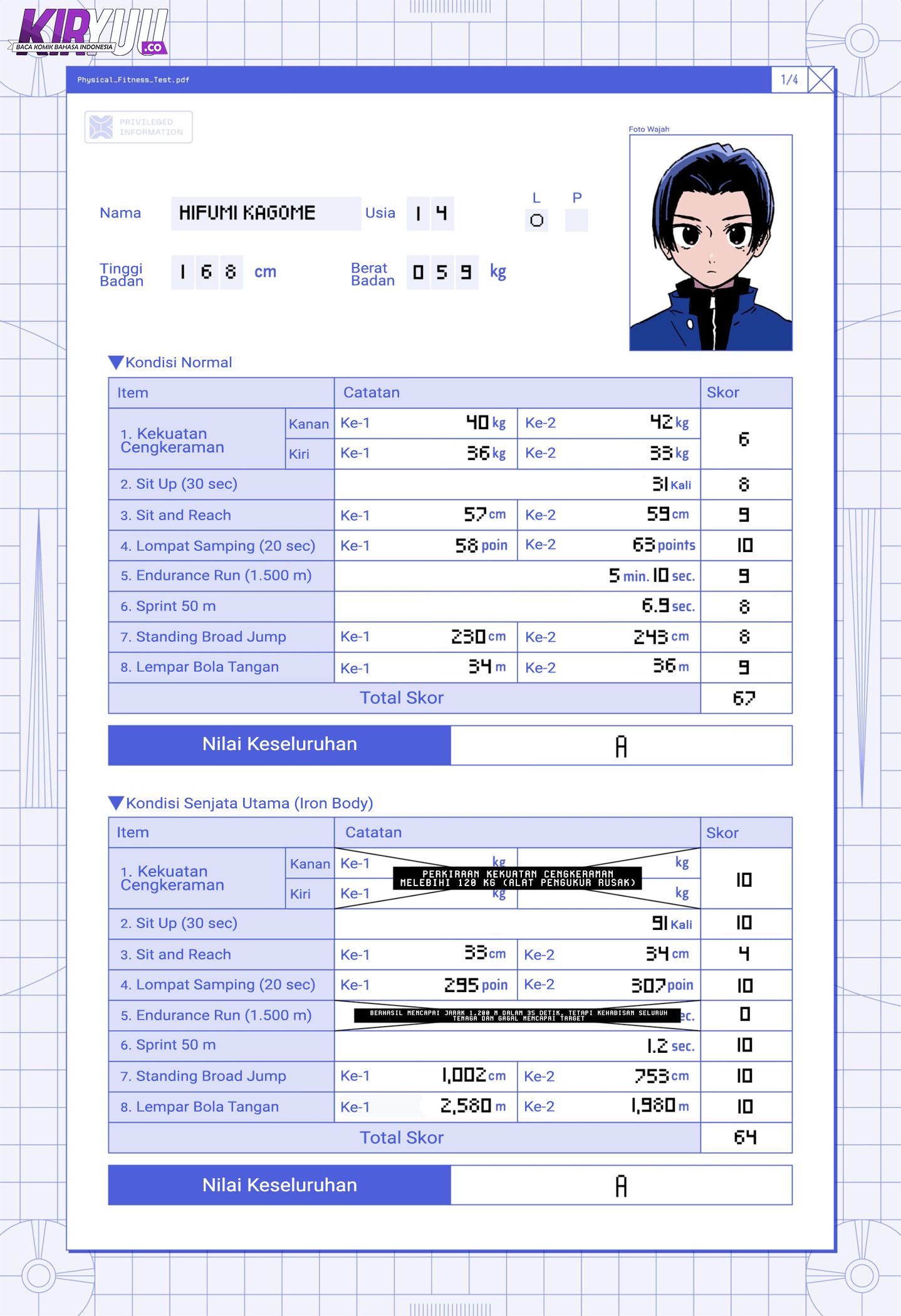 Ghost Fixers Chapter 42.5 - halaman 2