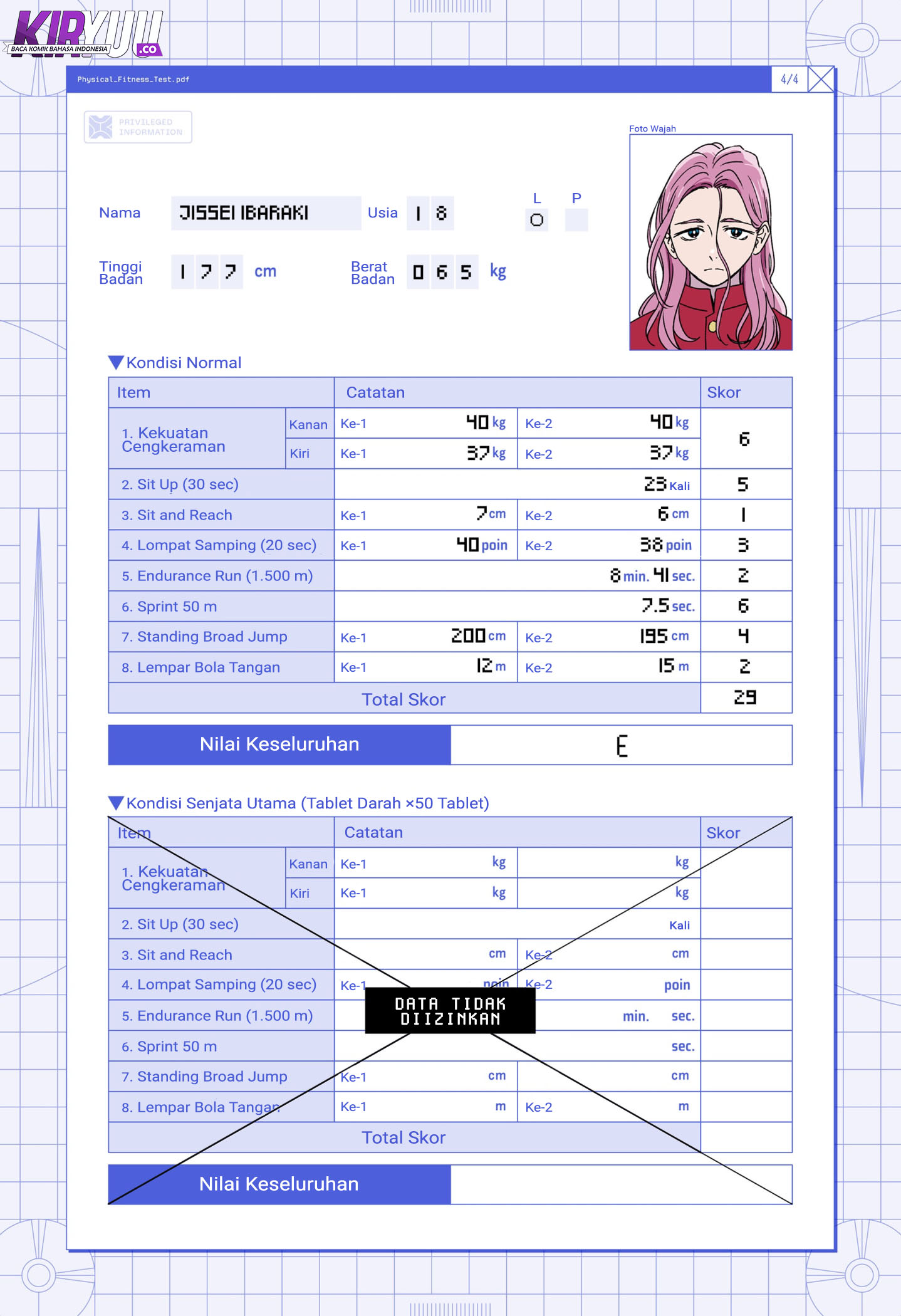 Ghost Fixers Chapter 42.5 - halaman 5