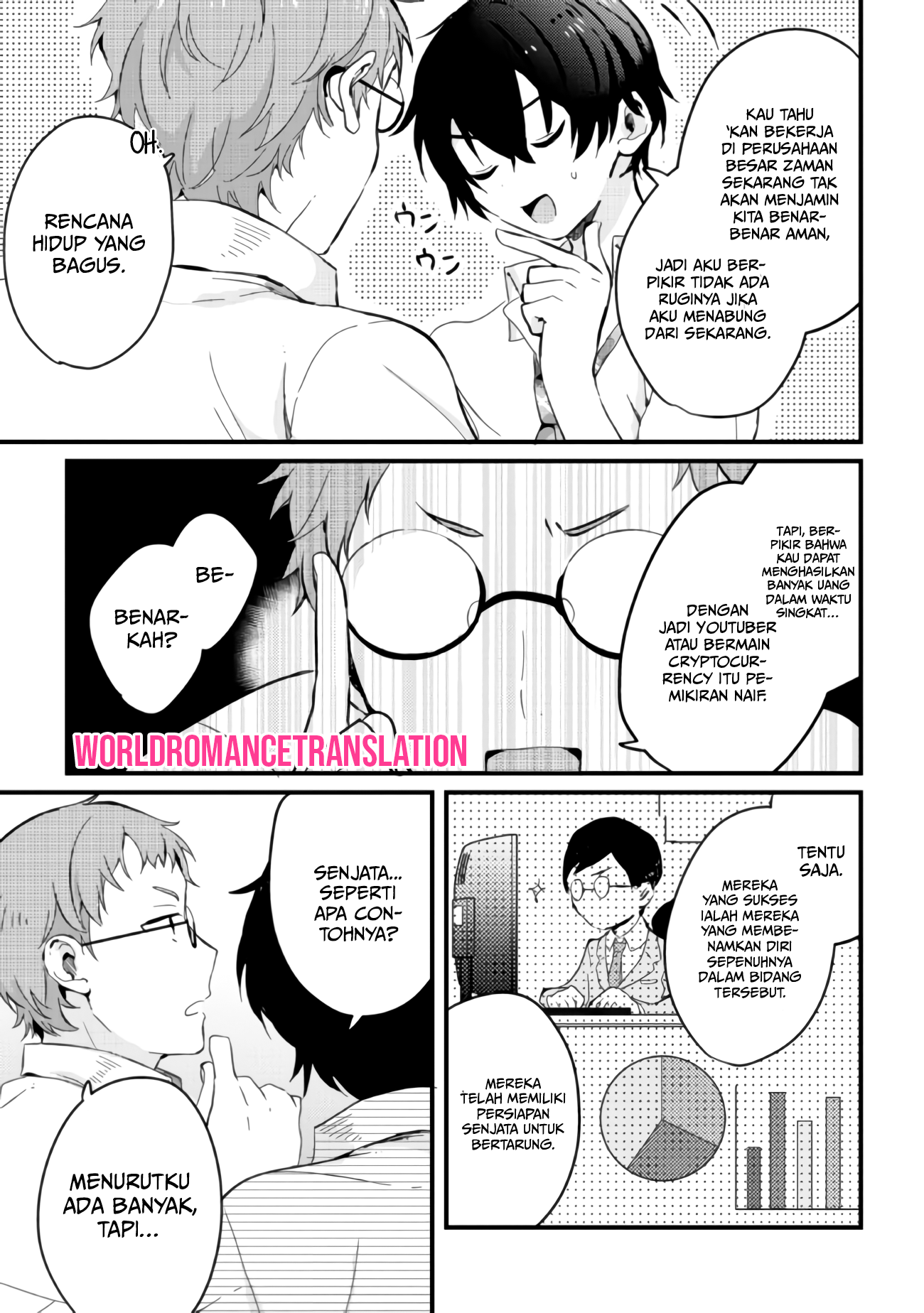Gimai Seikatsu Chapter 3 - halaman 8