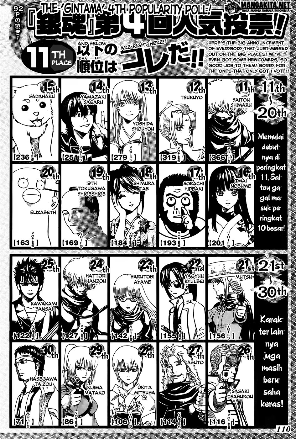 Gintama Chapter 589 - halaman 20