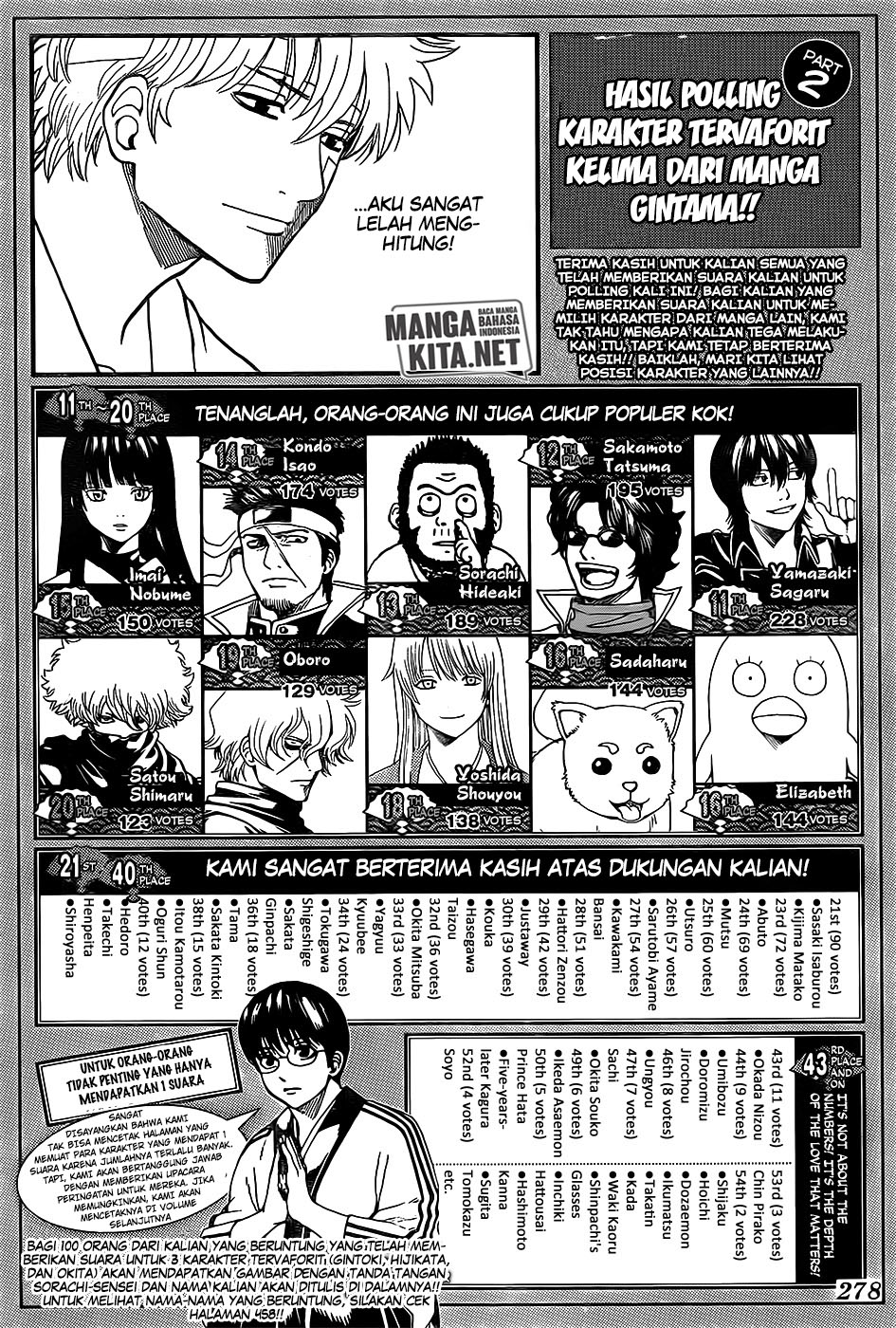 Gintama Chapter 657 - halaman 21