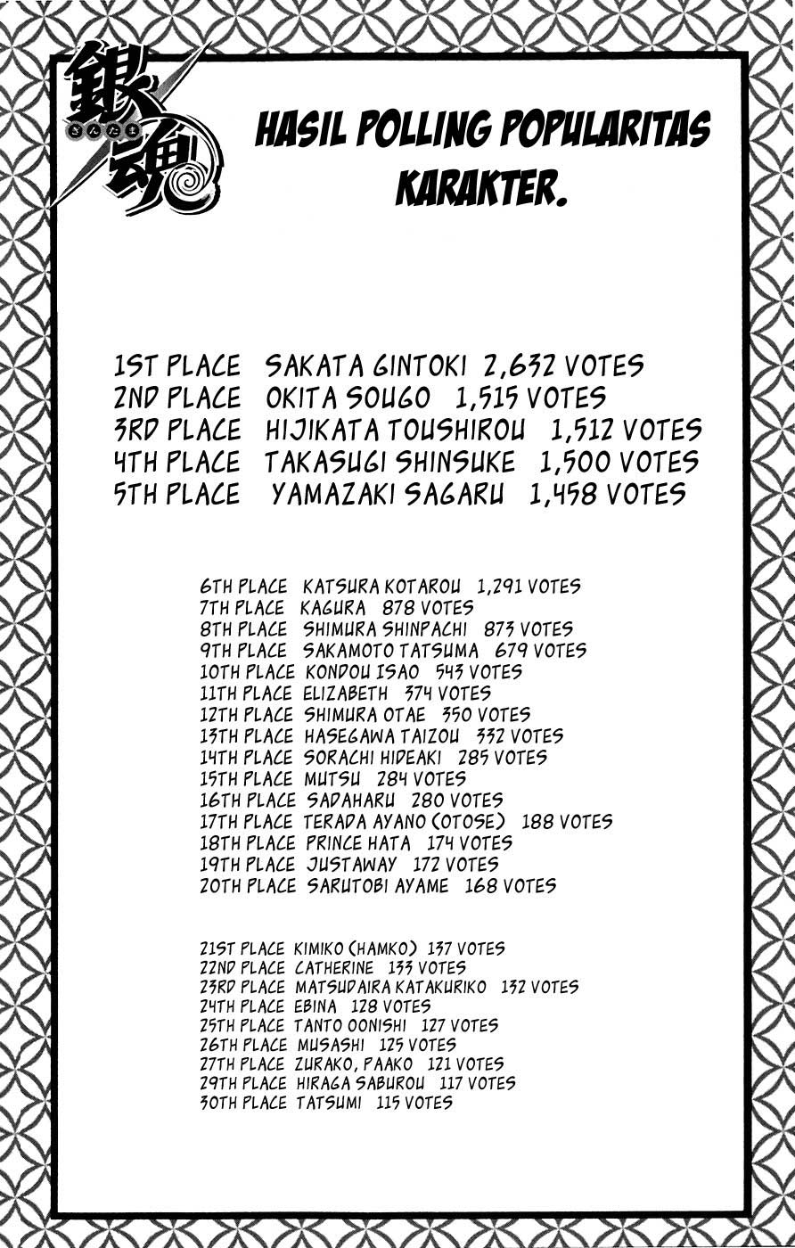 Gintama Chapter 70 - halaman 21