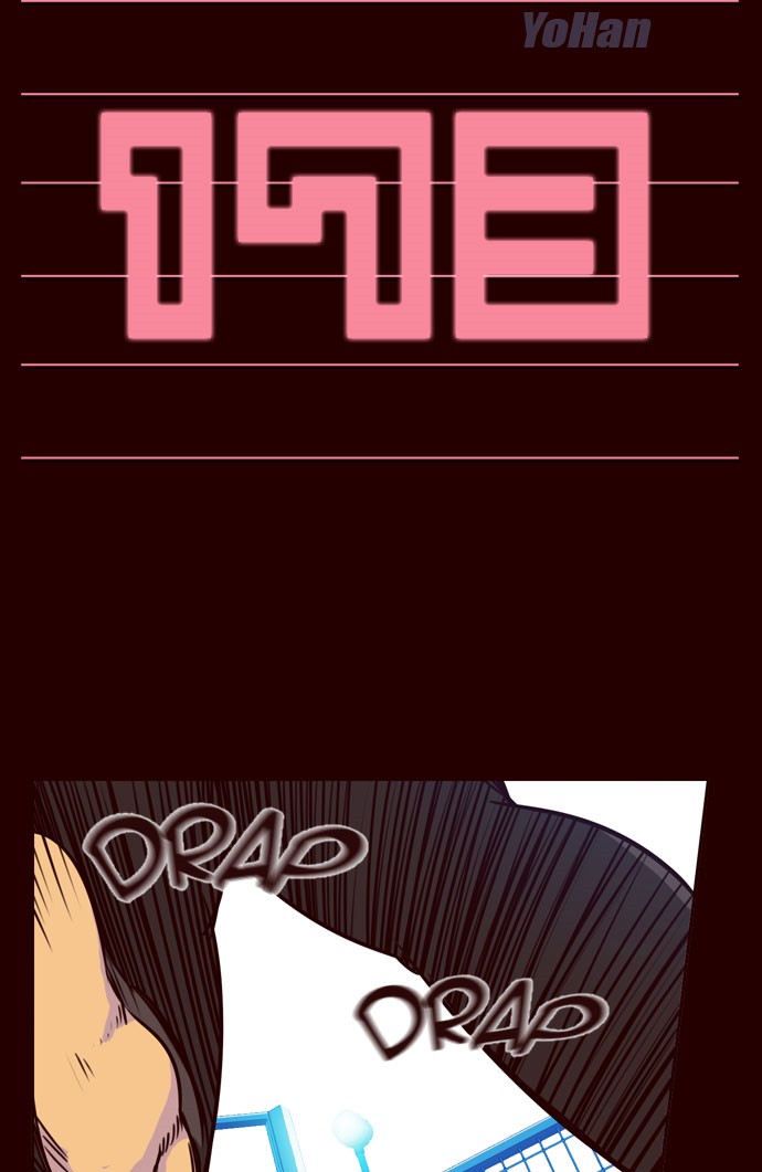 Girl of the Wilds Chapter 173 - halaman 2
