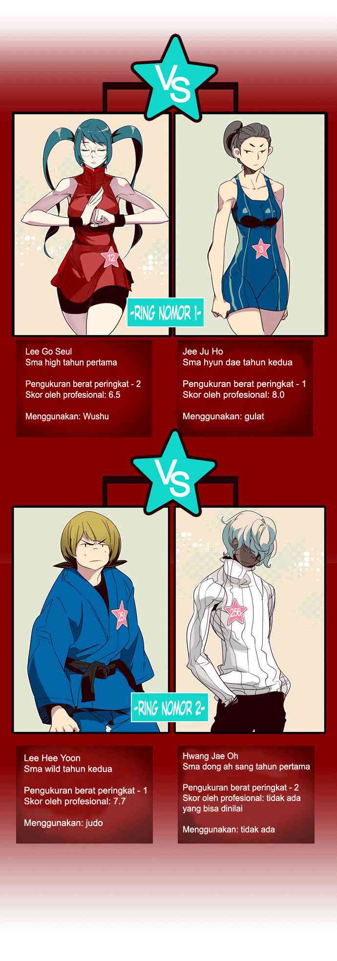 Girl of the Wilds Chapter 44 - halaman 16